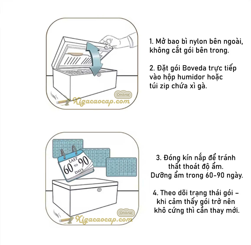 hướng dẫn sử dụng Boveda