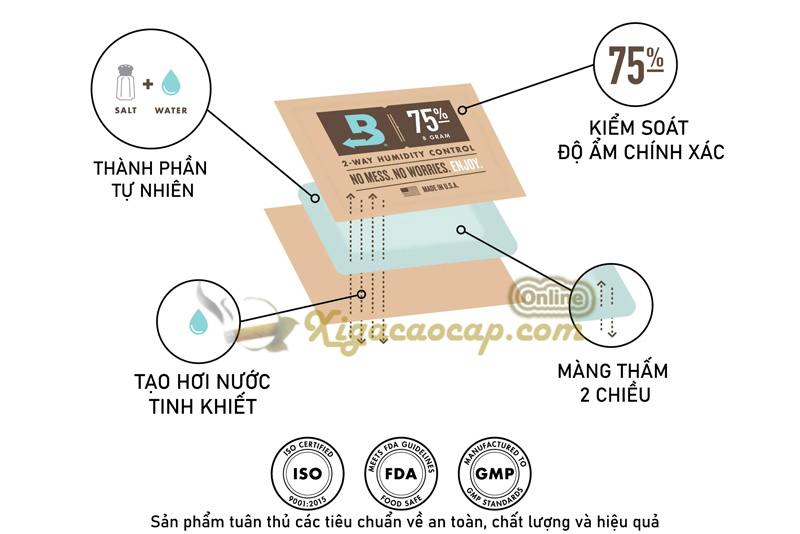 Boveda tuân thủ các tiêu chuẩn về an toàn, chất lượng và hiệu quả
