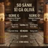 So Sánh Oliva Serie G vs Serie O